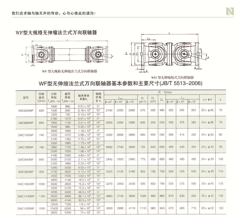 SWC-WF型大規格無伸縮法蘭式萬向蜜桃视频APP下载入口